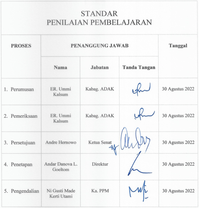 Standar Penilaian Pembelajaran